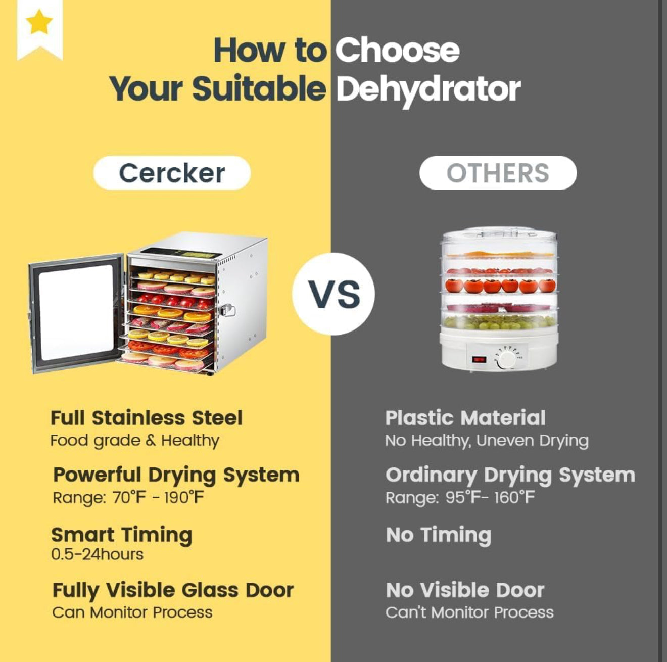 Food Dehydrator