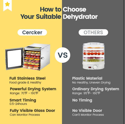 Food Dehydrator
